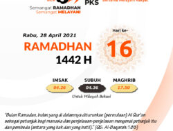 Hari Keenam belas, Ramadhan dan Penguatan Dakwah