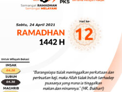 Hari Kedua belas,                                                             Ramadhan dan Air Mata Keimanan