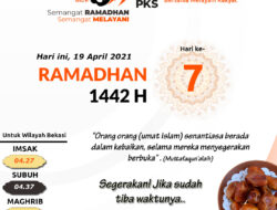 HARI KE TUJUH RAMADHAN