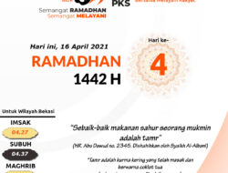 HARI KE EMPAT RAMADHAN RAMADHAN DAN NILAI DIRI