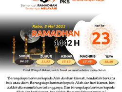 HARI KE DUA PULUH TIGA,RAMADHAN DAN EFEK SUJUD