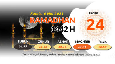 HARI KE DUA PULUH EMPAT, RAIH KETENANGAN BATIN DENGAN I’TIKAF