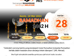 HARI KE DUA PULUH DELAPAN,BUAH RAMADHAN TERHADAP LISAN