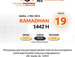 Hari Kesembilan Belas, Ramadhan dan Kemampuan Beradaptasi