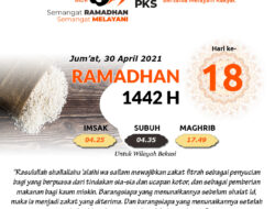 Hari Ke Delapan Belas, Ramadhan dan Kata Kata Motivasi