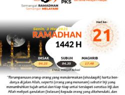 Hari ke Duapuluh Satu, Menuju Kebahagiaan Yang Hakiki