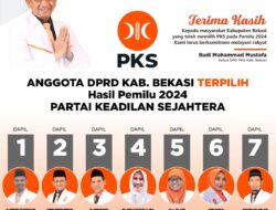 Inilah Nama-nama Anggota DPRD Kabupaten Bekasi Terpilih dari PKS